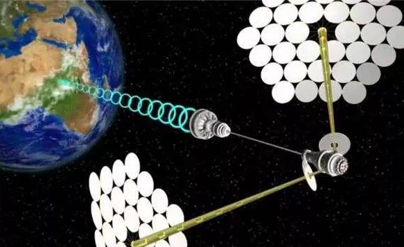 解析:太空太陽(yáng)能發(fā)電站前景【轉(zhuǎn)載】(圖1) 解析:太空太陽(yáng)能發(fā)電站前景