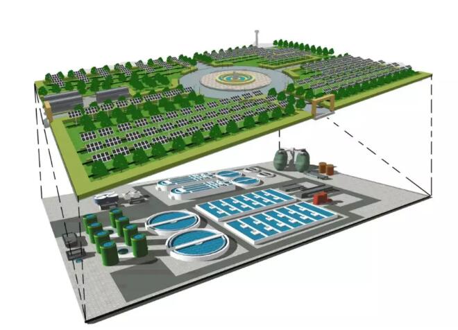 光伏發(fā)電系統(tǒng)在水處理行業(yè)的應(yīng)用優(yōu)勢(shì)